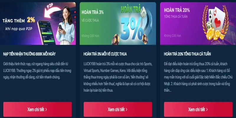Hoàn trả hàng tuần AV888