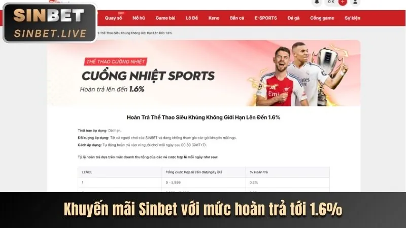 Tỷ lệ thắng cao và Jackpot lớn